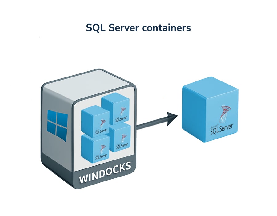 SQL-Server-containers SQL-Server-containers