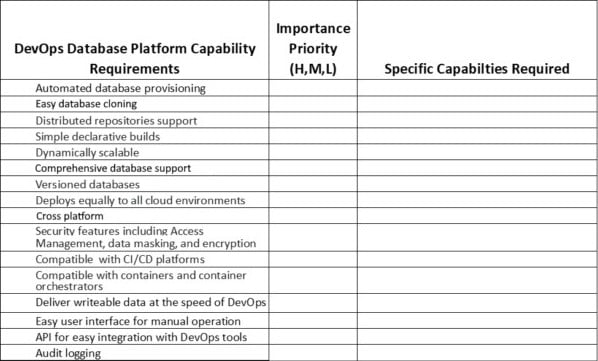 dbdevopswhitepaper-figure7