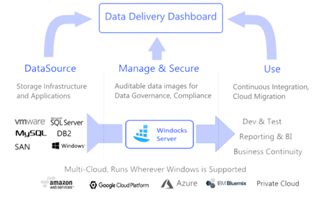 itexecflow2