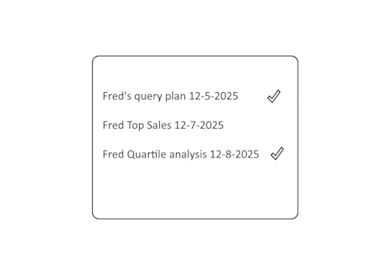 LEDGE pipeline management downsized LEDGE pipeline management downsized