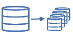 database cloning dark