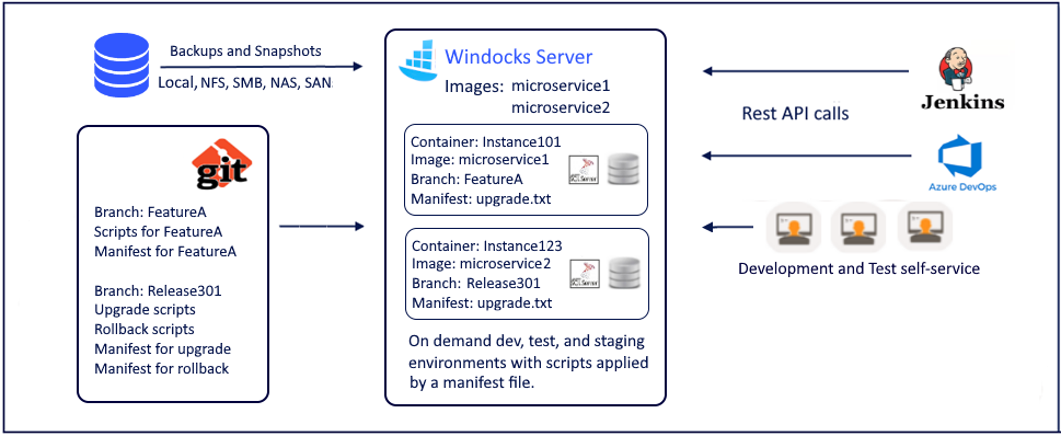 gitworkflow1
